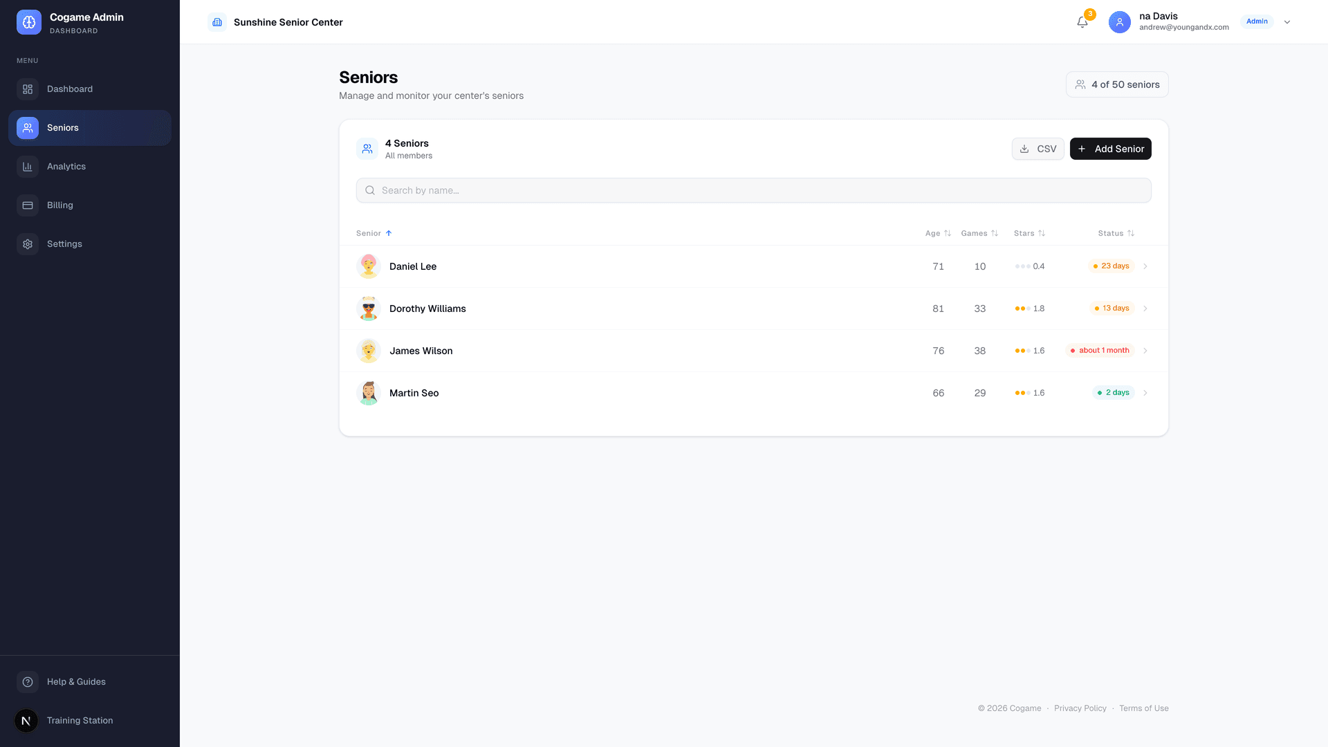 Senior management interface showing profiles with avatars, ages, and game statistics